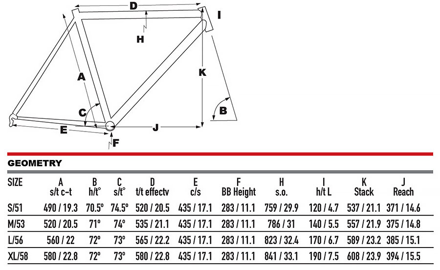 image of item condorgrxgeometry.jpg